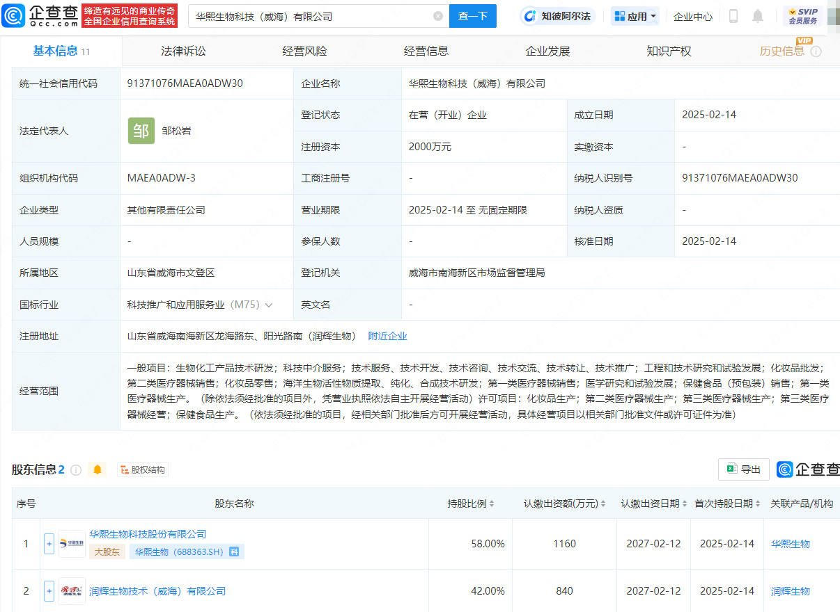 华熙生物等成立科技公司，含保健食品销售业务:生物科技公司
