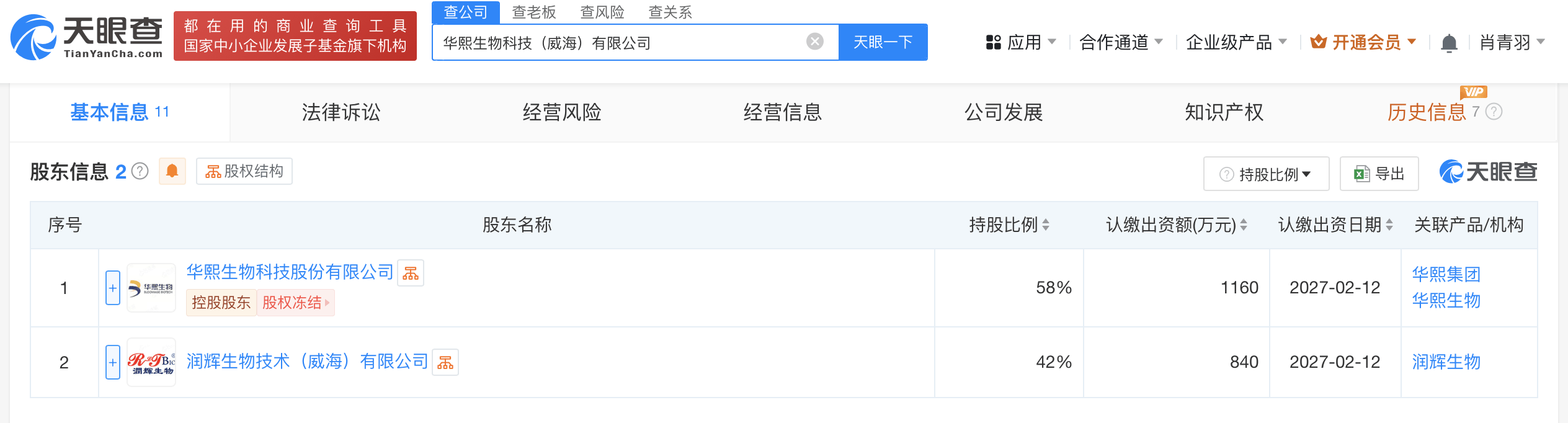 华熙生物等在威海成立科技公司<strong></p>
<p>生物科技公司</strong>，注册资本2000万:生物科技公司